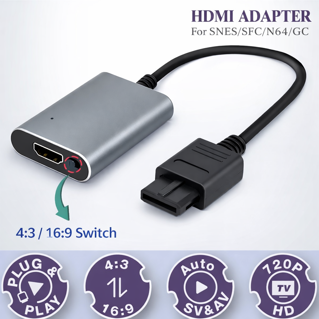 CubeODE V1.2 – Optical Drive Emulator for Nintendo GameCube (Spill fra SD-kort)