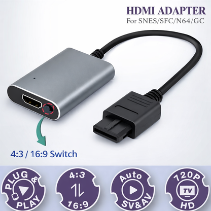CubeODE V1.2 – Optical Drive Emulator for Nintendo GameCube (Spill fra SD-kort)