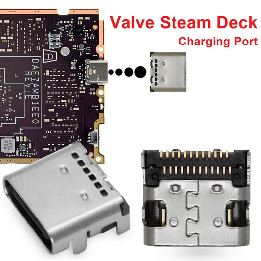 Bytte av USB-C-port på Steam Deck