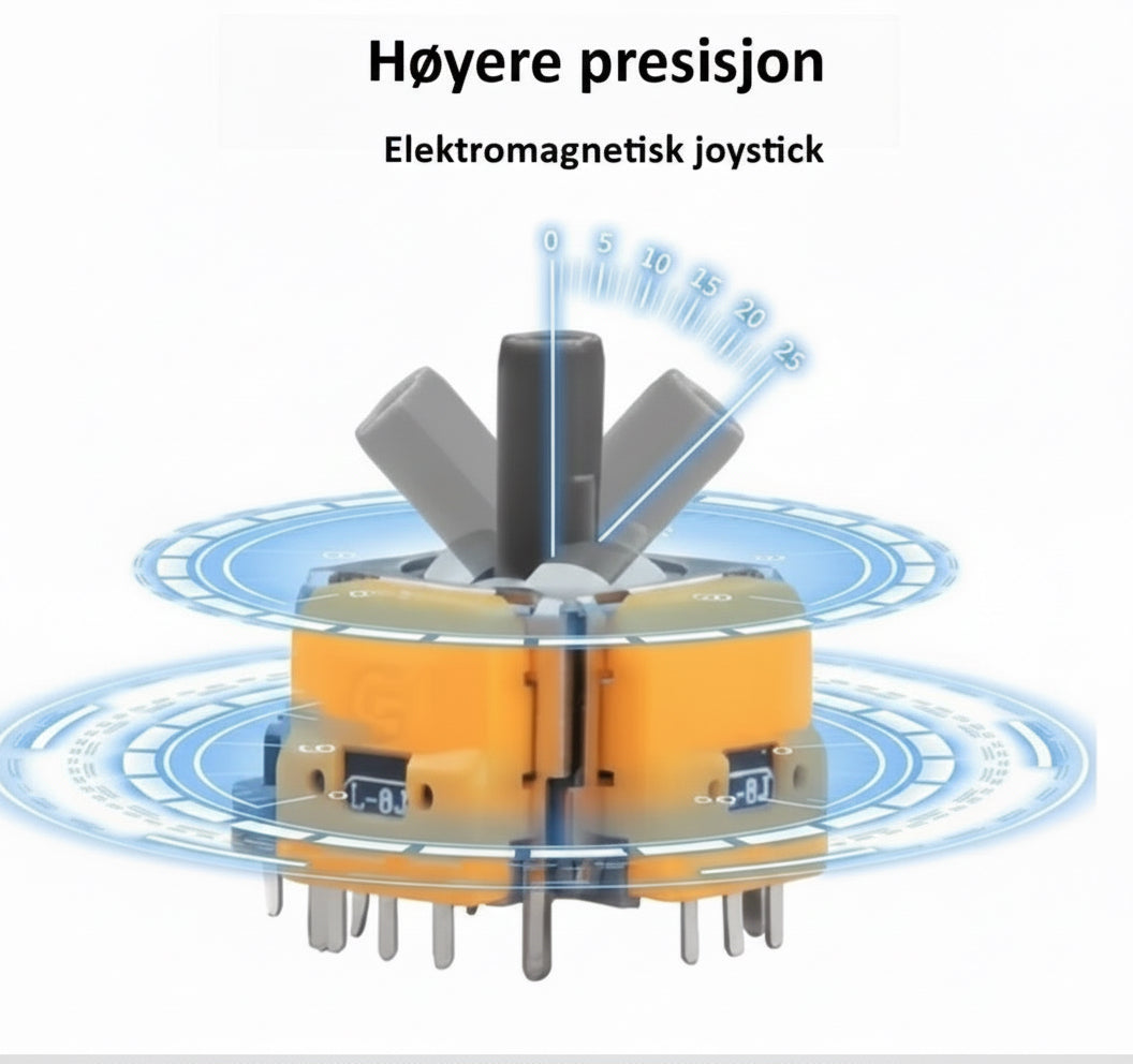 Stick Drift Repair – PS5 DualSense