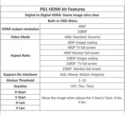 HDMI-Mod for PlayStation 1 (inkl. Kit & installasjon)